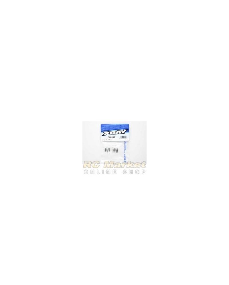 SET MUELLES C-3.0 XLP (2)