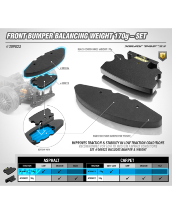 BUMPER DELANTERO EQUILIBRADO DE 170G Y BUMPER DE ESPUMA T4F'21