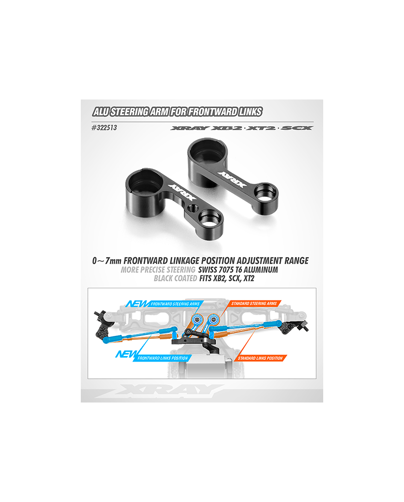 BRAZO DE DIRECCIÃN DE ALUMINIO PARA ENLACES DELANTEROS - SET