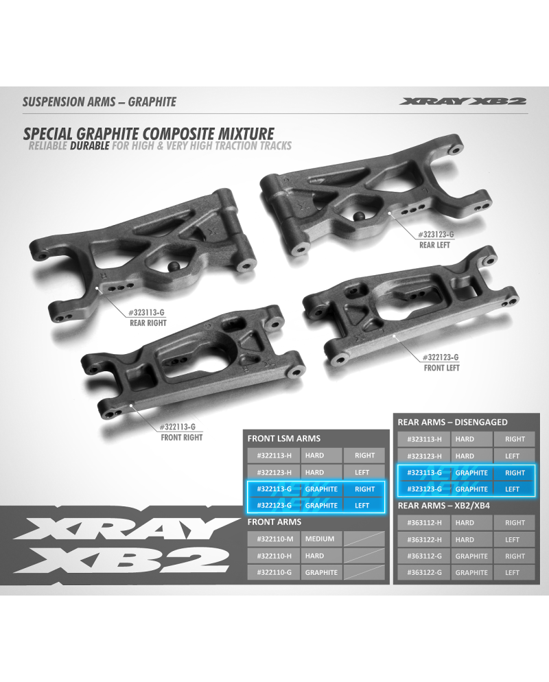 TRAPECIO DELANTERO INFERIOR DERECHA- LOW SHOCK MOUNTING - DURO