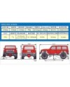 COCHE CRAWLER ADVENTURE JL1/16 RGT136161 JL 4X4 WATERPROOF AMARILLO RTR