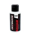 ACEITE SILICONA UR 500 CPS (75ml)