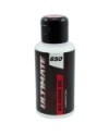 ACEITE SILICONA UR 650 CPS (75ml)