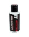 ACEITE SILICONA UR 700 CPS (75ml)