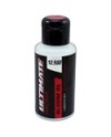 SILICONA DIFERENCIAL UR 12.500 CPS (75ml)