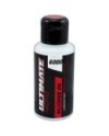 SILICONA DIFERENCIAL UR 6.000 CPS (75ml)