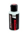 SILICONA DIFERENCIAL UR 80.000 CPS (75ml)