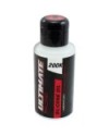 SILICONA DIFERENCIAL UR 200.000 CPS (75ml)
