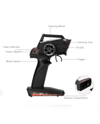 EMISORA A959A