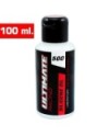 ACEITE SILICONA UR 500 CPS (100ml)