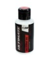 SILICONA DIFERENCIAL UR 1.500.000 CPS (75ml)
