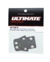 PROTECTOR CHASIS TRASERO TEKNO 1/8 OFF ROAD