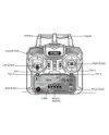 EMISORA i4X 4CH CON RECEPTOR A6 (6CH AFHDS 2A) FLYSKY