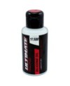 SILICONA DIFERENCIAL UR 17.500 CPS (75ml)